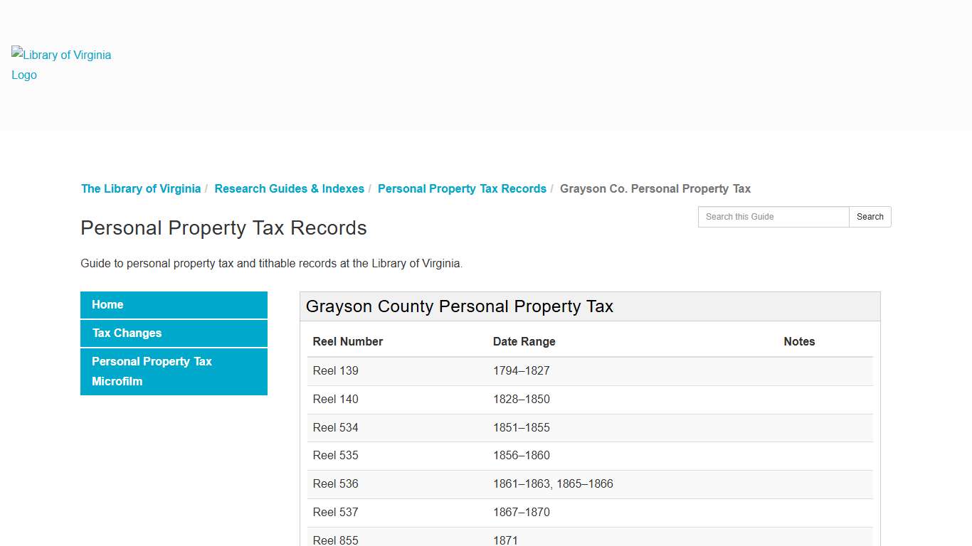 Grayson Co. Personal Property Tax - Personal Property Tax Records - Research Guides & Indexes at The Library of Virginia